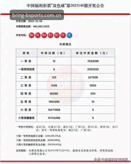 BSports平台深度评测：玩腻了老一套？这几款投注站替代方案你该试试